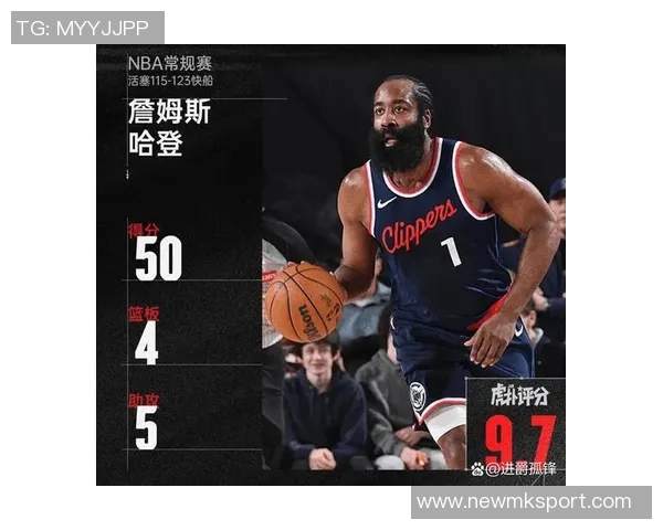 上赛季以来仅有魔术和快船单场快攻得分突破40分的惊人数据